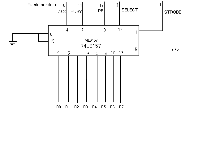 Acoplador para el Convertidor analogico-digital